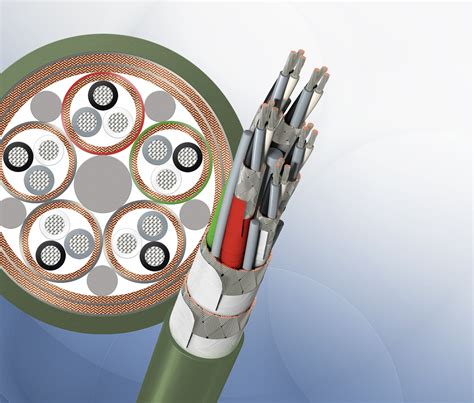 www.bpi bizlink|bizlink cables.